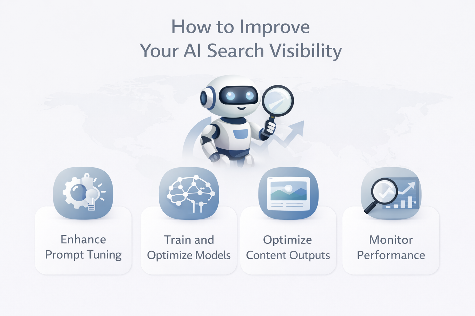 Improve AI Visibility
